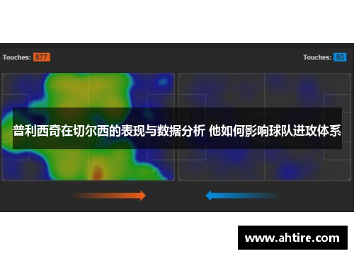 普利西奇在切尔西的表现与数据分析 他如何影响球队进攻体系