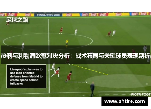 热刺与利物浦欧冠对决分析：战术布局与关键球员表现剖析