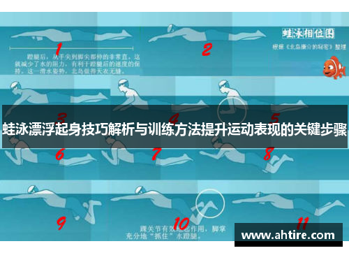 蛙泳漂浮起身技巧解析与训练方法提升运动表现的关键步骤